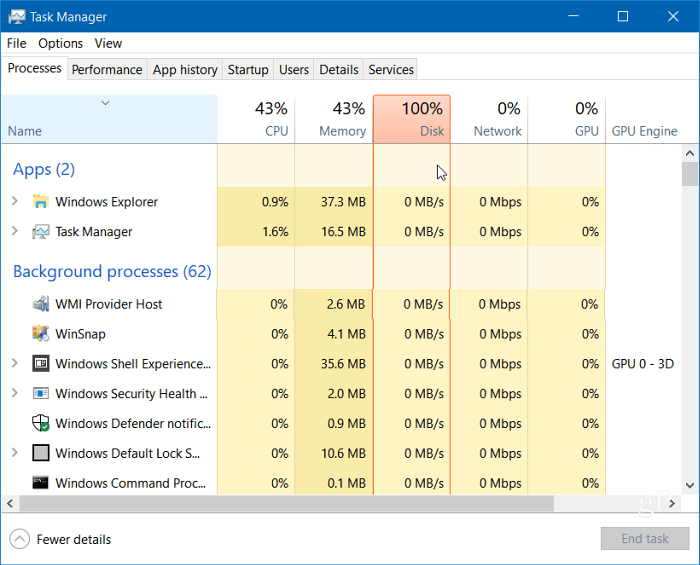 Windows 10 Task Manager 100 por ciento de disco
