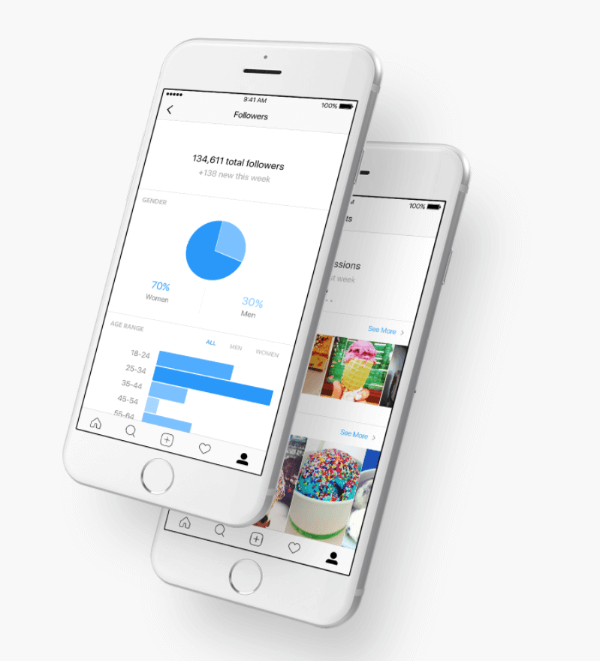 Instagram introdujo métricas mejoradas y herramientas de comentarios en la API de la plataforma de Instagram.