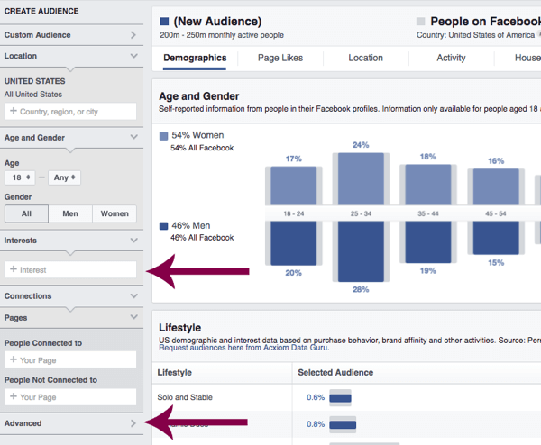 Audience Insights de Facebook puede ayudarlo a obtener más información sobre su público objetivo.