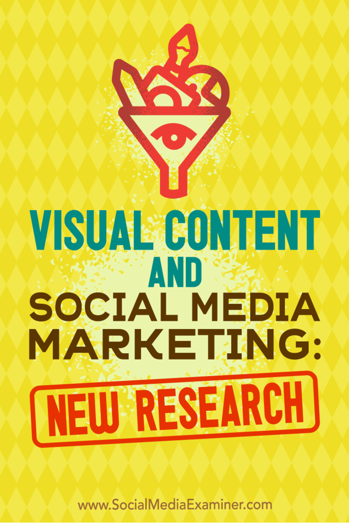 Contenido visual y marketing en redes sociales: nueva investigación de Michelle Krasniak sobre Social Media Examiner.