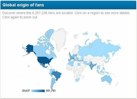 base de fans global