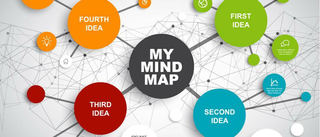 Cómo crear un mapa mental con PowerPoint