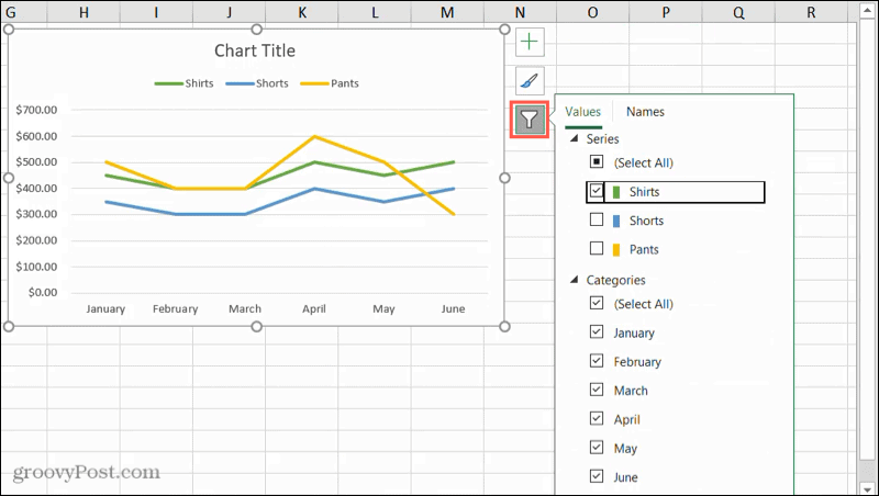 Filtros de gráficos