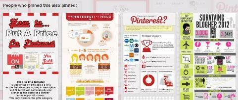 Pinterest debajo del pin expandido