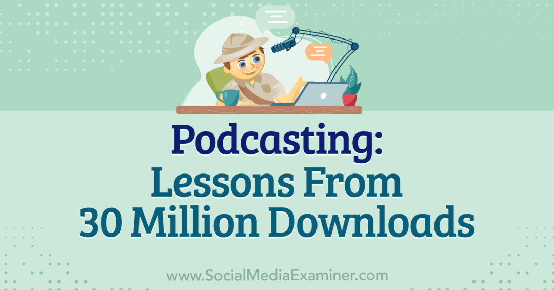 Podcasting: Lecciones de 30 millones de descargas con información de Michael Stelzner con una entrevista de Leslie Samuel en Social Media Marketing Podcast.