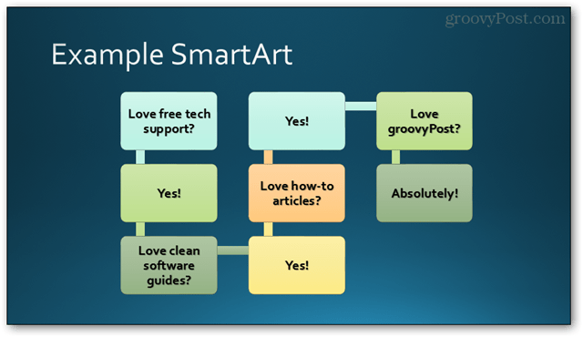 Smartart Smart Art Style ejemplo resultado final