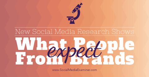investigación sobre las expectativas de los clientes para las marcas en las redes sociales