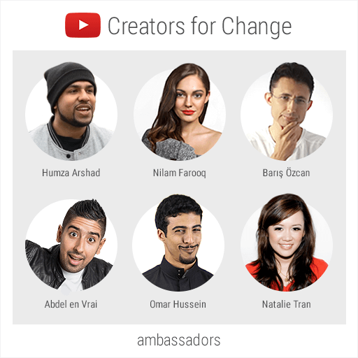creadores de youtube para el cambio