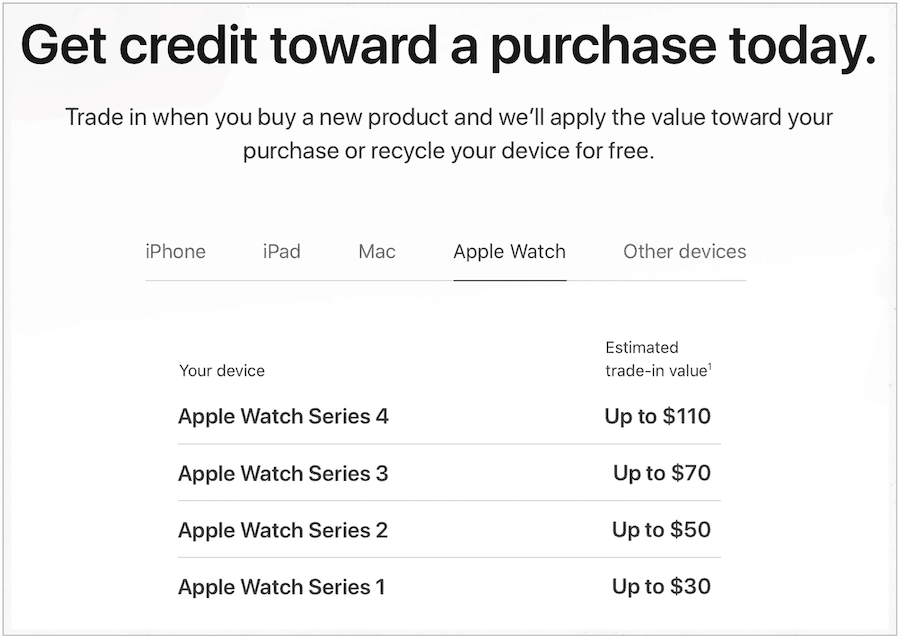 vender Apple Watch a través de apple