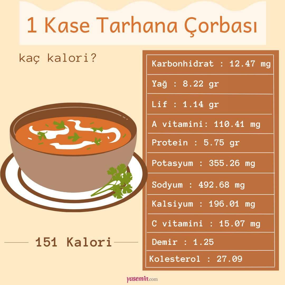 calorías en sopa tarhana