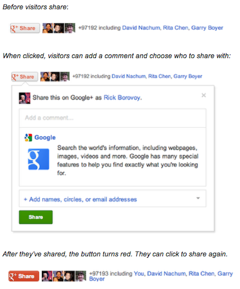 botón de compartir de google +