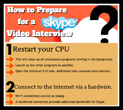 cómo prepararse para una entrevista de skype