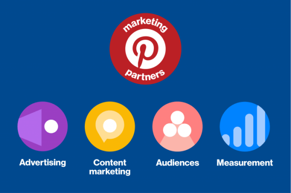 Pinterest amplió su red de socios externos para incluir dos nuevas especialidades y cambió su nombre a Marketing Partners.