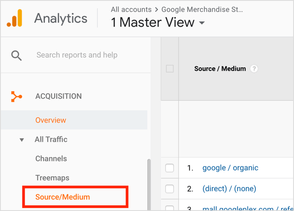 Abra Google Analytics y vaya a Adquisición> Todo el tráfico> Fuente / Medio.