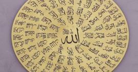 ¿Qué es Esmaul Husna? ¡Lista de los 99 nombres más bellos de Allah! 99 nombres de Allah significado y virtud.