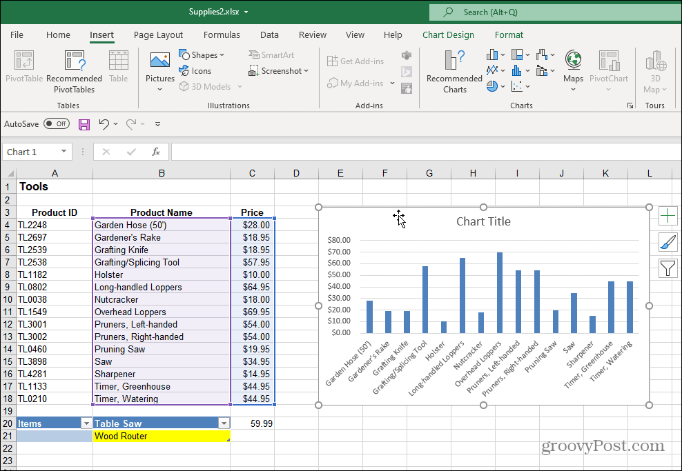 Gráfico de barras creado en Excel