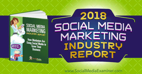 Informe de la industria de marketing en redes sociales 2018 sobre el examinador de redes sociales.