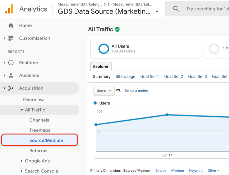 menú de Google Analytics que muestra el informe de fuente / medio en todo el tráfico en adquisición