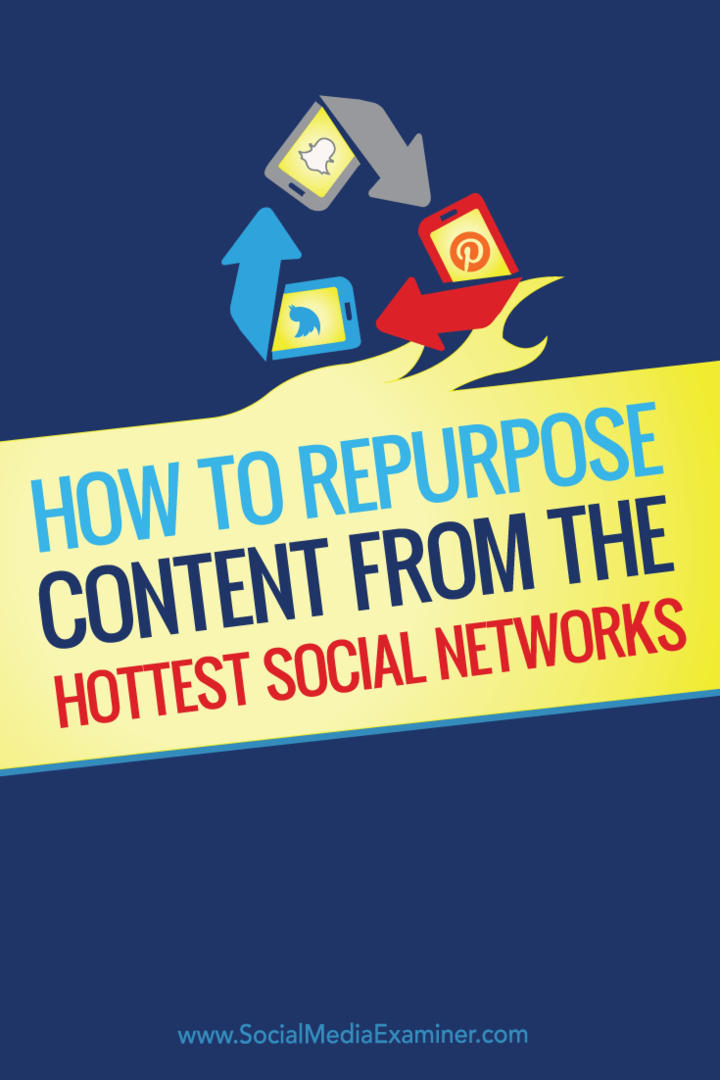 Cómo reutilizar el contenido de las redes sociales más populares: examinador de redes sociales