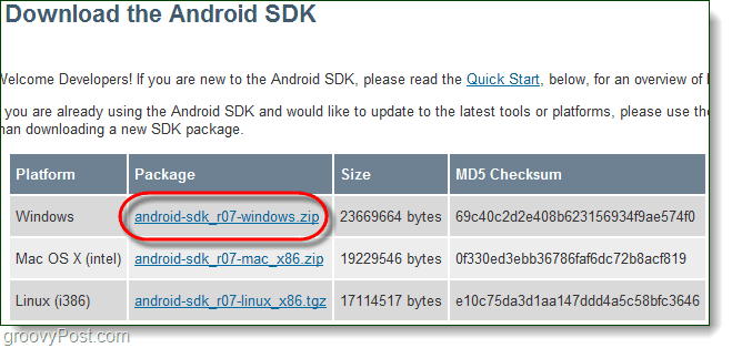 Descargue el SDK de Android