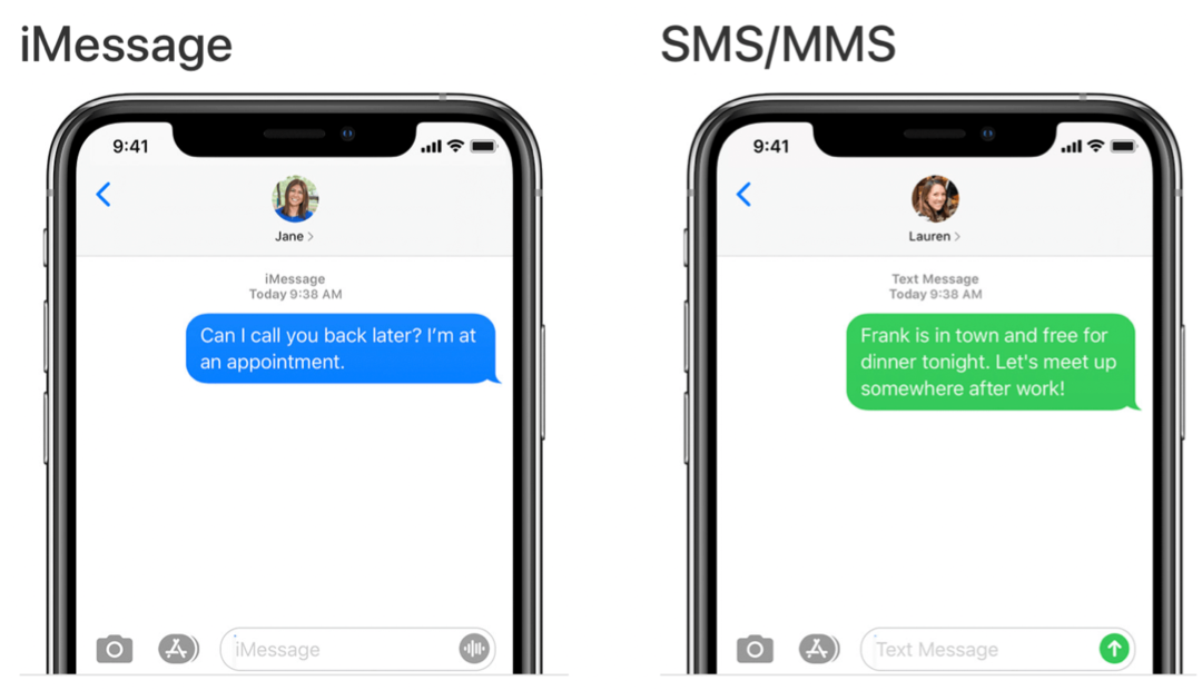 Mensajes en macOS Big Sur iMessage vs SMS