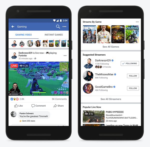 Facebook anunció el Programa Level Up, un nuevo programa específicamente para creadores de juegos emergentes, y inauguró un nuevo lugar para que personas de todo el mundo descubran y vean transmisiones de video de juegos en Facebook.