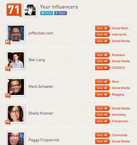 klout influencers
