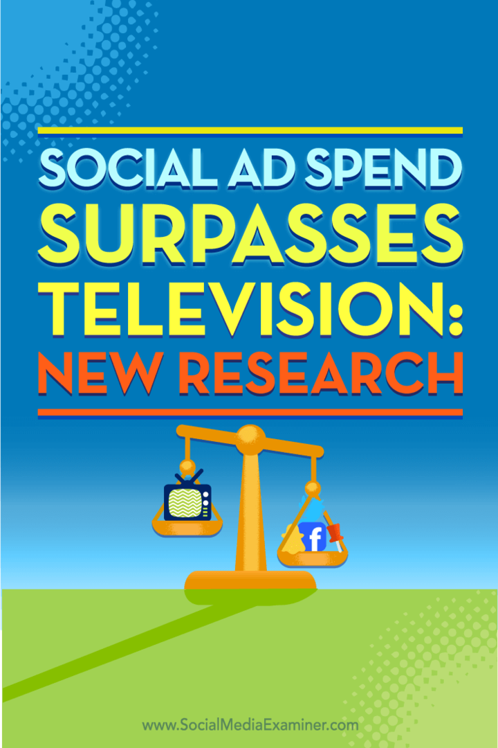 Consejos sobre nuevas investigaciones sobre dónde se están gastando los presupuestos de publicidad en redes sociales.