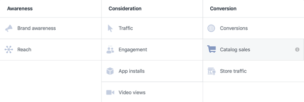 Utilice la herramienta de configuración de eventos de Facebook, paso 26, opción de menú para seleccionar las ventas por catálogo como el objetivo de su campaña de Facebook