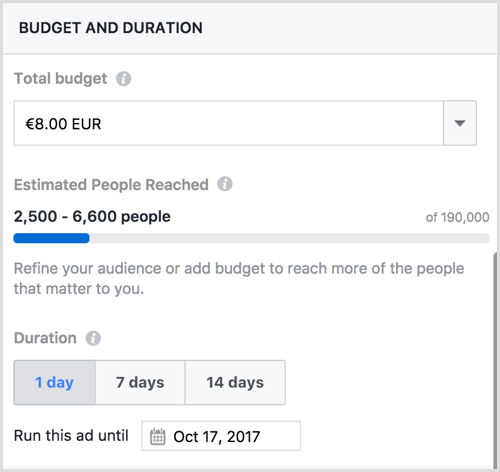 presupuesto de publicación impulsado por facebook
