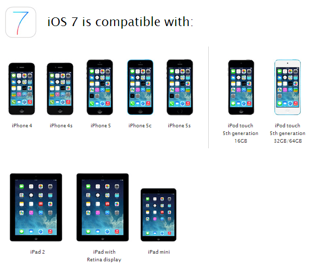 Compatibilidad con dispositivos iOS 7