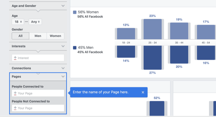 Paso 1 de cómo analizar las estadísticas de audiencia de Facebook para la página de Facebook