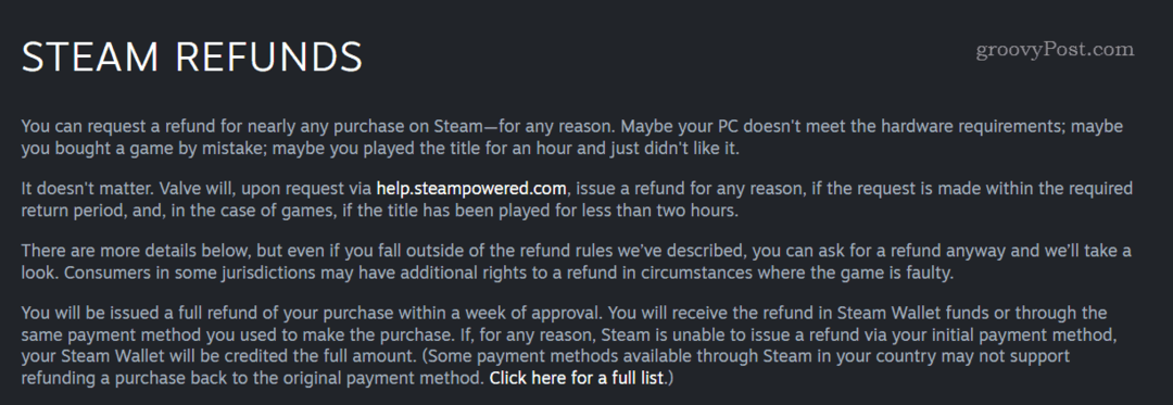 Política de reembolso de Steam