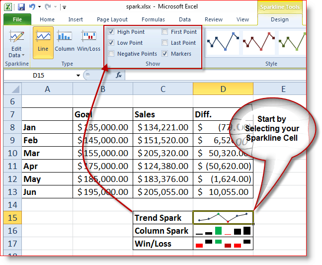 Cómo seleccionar qué características se usan en Excel 2010 Sparklines