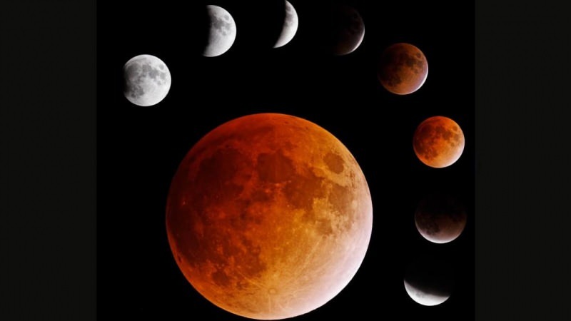 El eclipse se experimenta al ver la luna caer a la sombra del mundo en diferentes colores con los rayos solares reflejados.