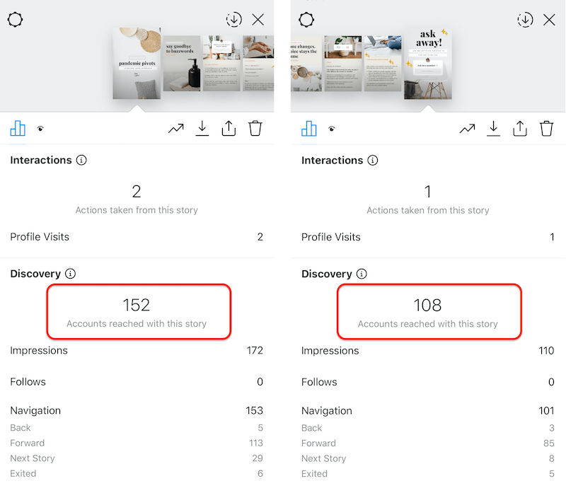 datos de la historia de Instagram que muestran la última diapositiva vs. primera diapositiva