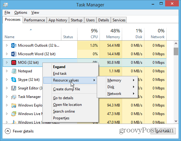 Administrador de tareas de Windows 8