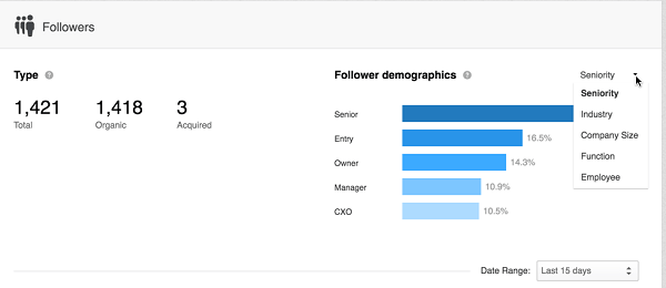 seguidor de linkedin tipo demográfico