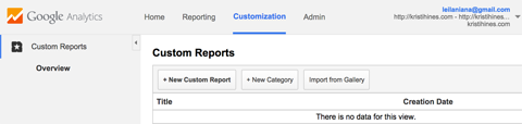 informes personalizados en google analytics