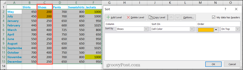 Datos ordenados personalizados en Excel