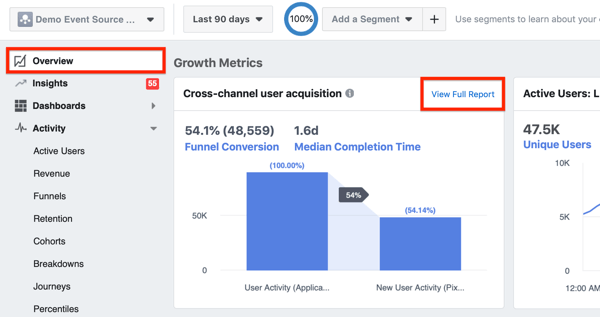 Ejemplo de módulo de adquisición de usuarios de varios canales en la descripción general de Facebook Analytics.