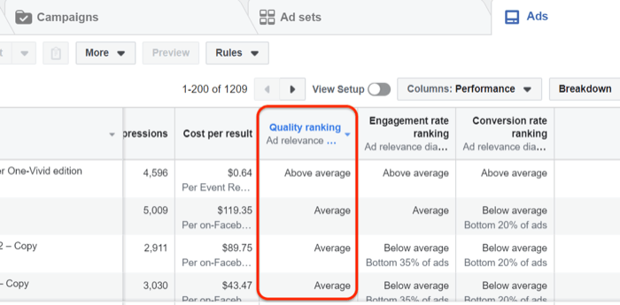 Datos de clasificación de calidad de anuncios de Facebook en Facebook Ads Manager