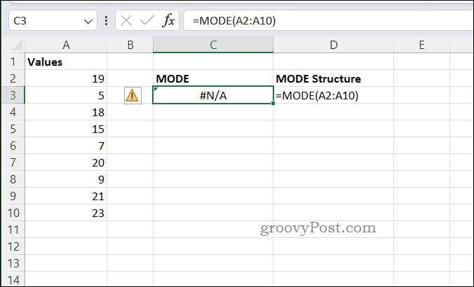 Ejemplo de error NA para MODE en Excel