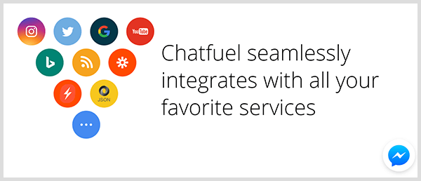 Chatfuel se integra con servicios populares.