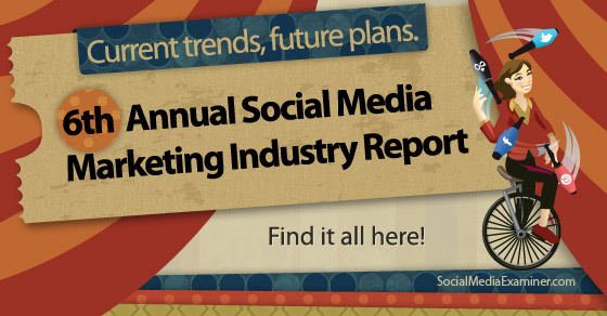 Informe de la industria de marketing en redes sociales 2014: examinador de redes sociales