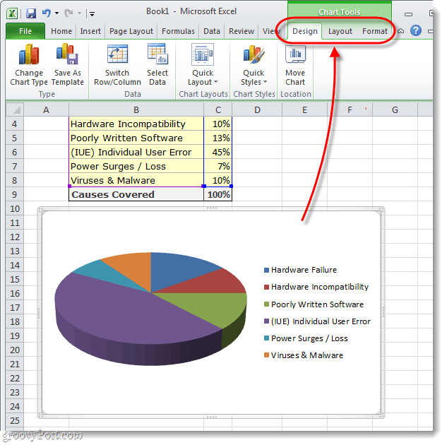 diseñe su gráfico circular desde la cinta de herramientas de gráfico