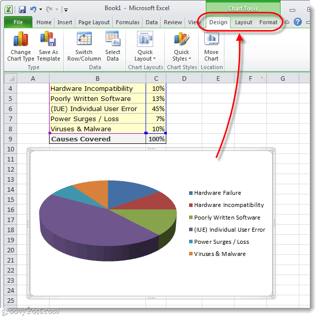 Cómo hacer un gráfico circular en Microsoft Excel 2010 o 2007