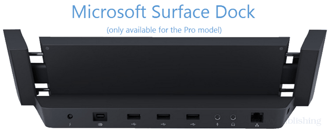 Lo que Microsoft hizo bien y mal con Surface 2