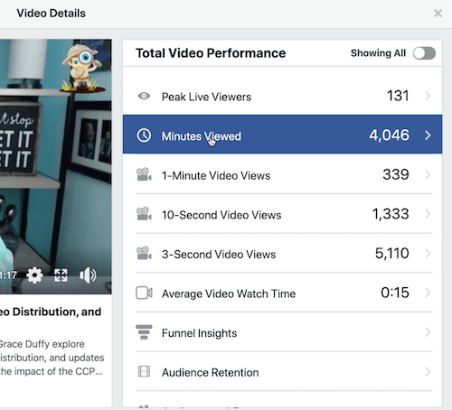 Ejemplo de gráfico de Facebook de retención de audiencia en la sección de rendimiento total del video
