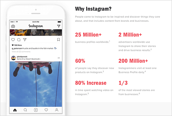 Instagram tiene una página web con el título "¿Por qué Instagram?" que comparte estadísticas importantes sobre Instagram e Instagram Stories para empresas.